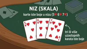 Niz remi